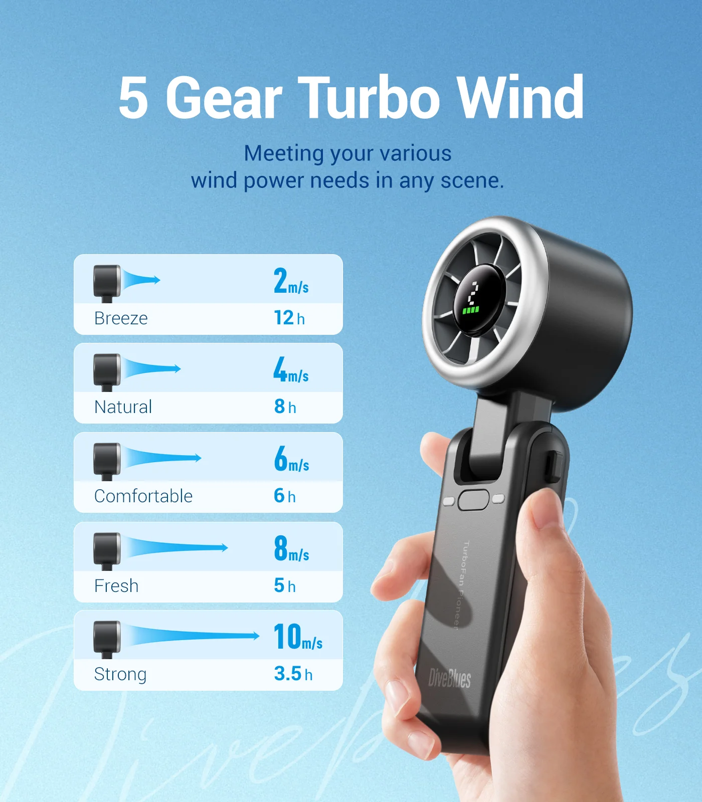 Diveblues Portable Turbo Handheld Fan N607D