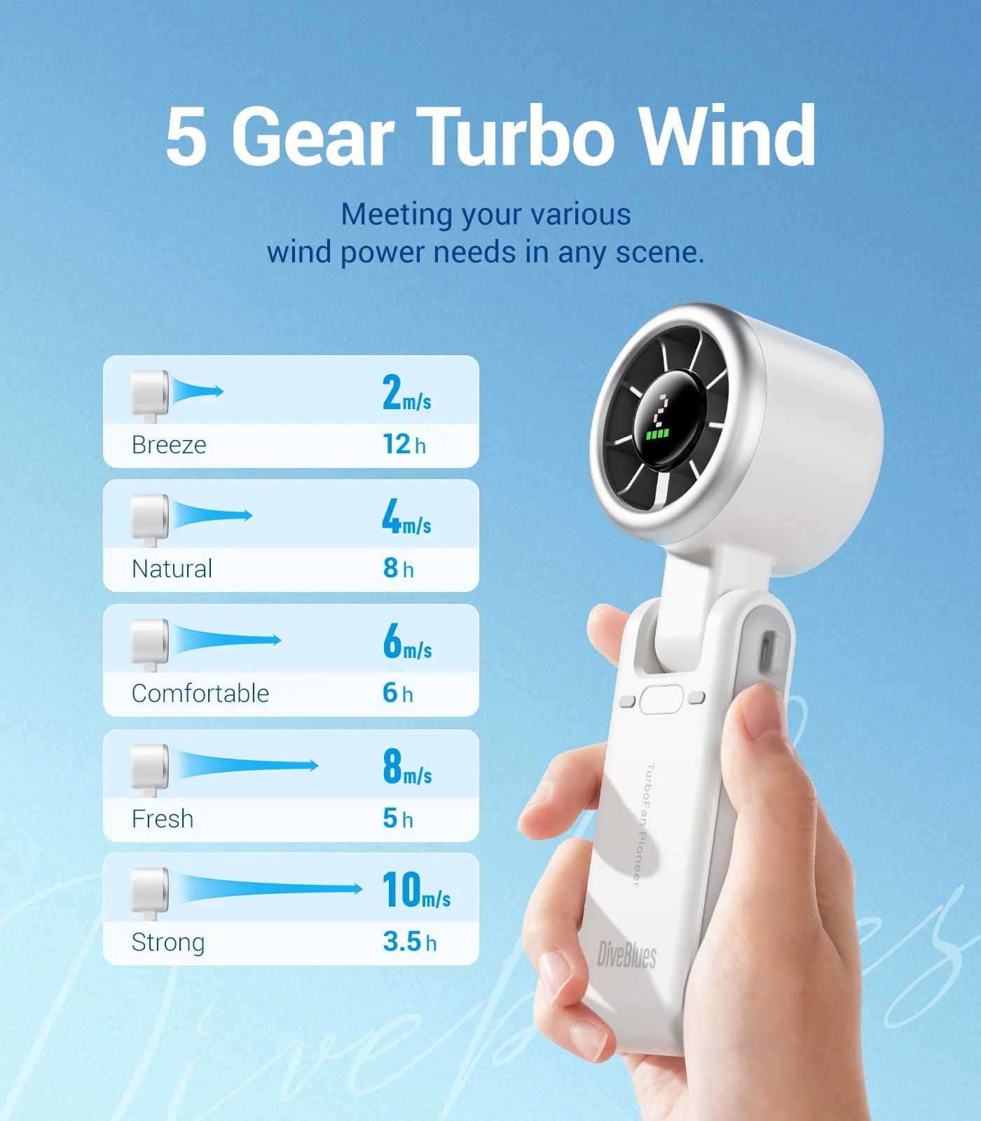 Diveblues Portable 3 IN 1 Handheld Turbo Fan