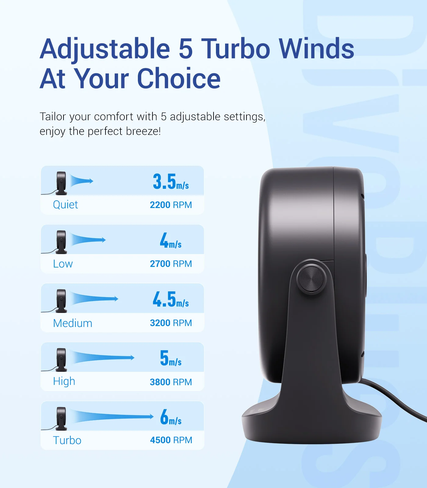 Diveblues USB Desk Turbo Fan D5001